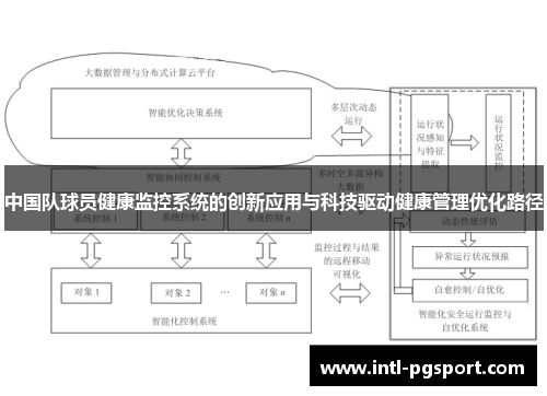 中国队球员健康监控系统的创新应用与科技驱动健康管理优化路径