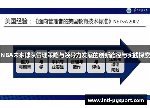 NBA未来球队管理策略与领导力发展的创新路径与实践探索