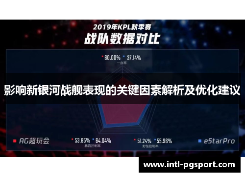 影响新银河战舰表现的关键因素解析及优化建议