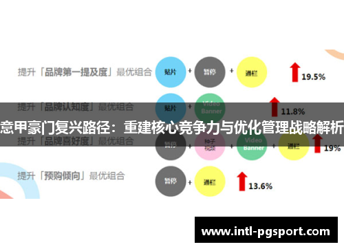 意甲豪门复兴路径：重建核心竞争力与优化管理战略解析