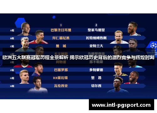 欧洲五大联赛冠军历程全景解析 揭示欧冠历史背后的激烈竞争与辉煌时刻
