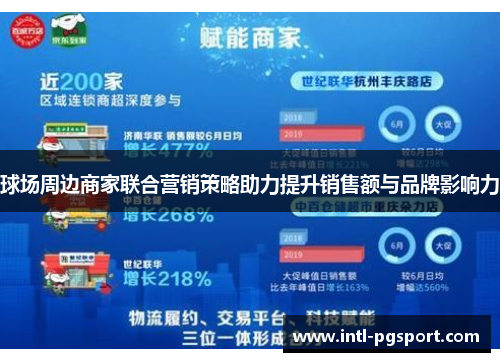 球场周边商家联合营销策略助力提升销售额与品牌影响力