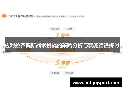 应对拉齐奥新战术挑战的策略分析与实施路径探讨