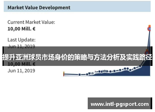 提升亚洲球员市场身价的策略与方法分析及实践路径