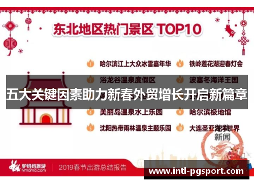 五大关键因素助力新春外贸增长开启新篇章
