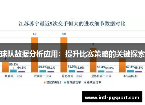 球队数据分析应用：提升比赛策略的关键探索