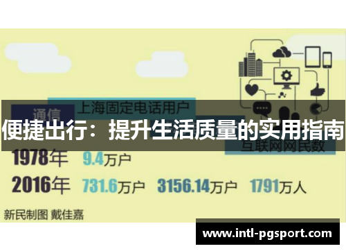 便捷出行：提升生活质量的实用指南