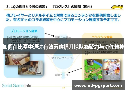 如何在比赛中通过有效策略提升球队凝聚力与协作精神