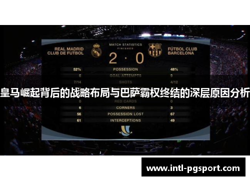 皇马崛起背后的战略布局与巴萨霸权终结的深层原因分析