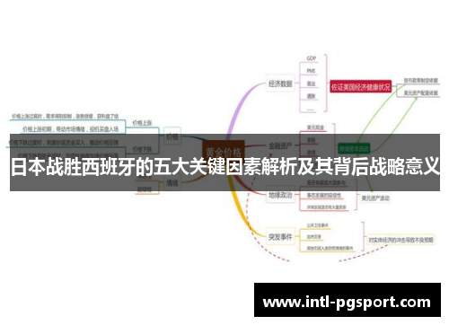 日本战胜西班牙的五大关键因素解析及其背后战略意义