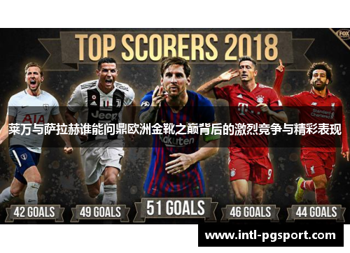 莱万与萨拉赫谁能问鼎欧洲金靴之巅背后的激烈竞争与精彩表现