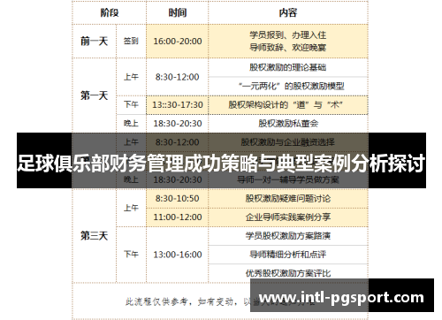 足球俱乐部财务管理成功策略与典型案例分析探讨 足球俱乐部财务管理成功策略与典型案例分析探讨