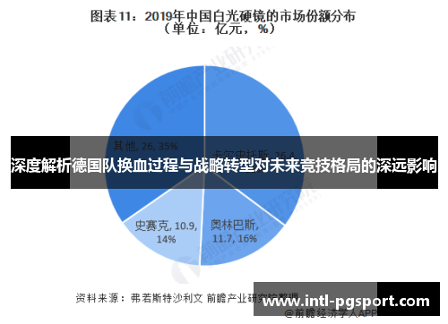 深度解析德国队换血过程与战略转型对未来竞技格局的深远影响