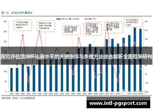 探究评估澳洲杯比赛水平的关键指标与多维方法综合解析全面框架研判