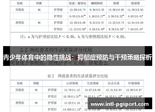 青少年体育中的隐性挑战：抑郁症预防与干预策略探析