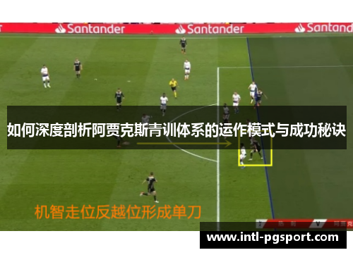 如何深度剖析阿贾克斯青训体系的运作模式与成功秘诀