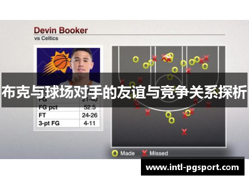 布克与球场对手的友谊与竞争关系探析
