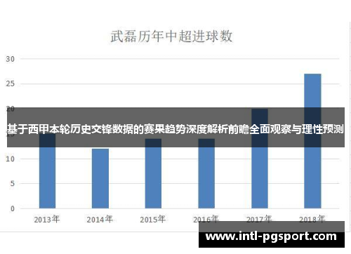 基于西甲本轮历史交锋数据的赛果趋势深度解析前瞻全面观察与理性预测