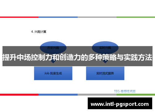 提升中场控制力和创造力的多种策略与实践方法