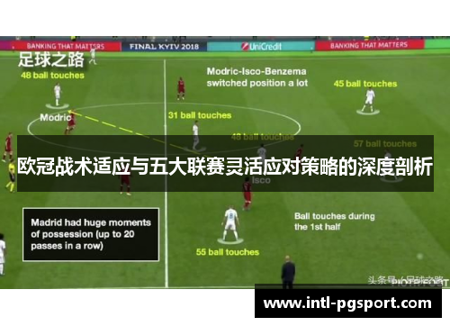 欧冠战术适应与五大联赛灵活应对策略的深度剖析