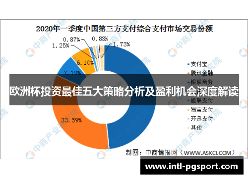 欧洲杯投资最佳五大策略分析及盈利机会深度解读